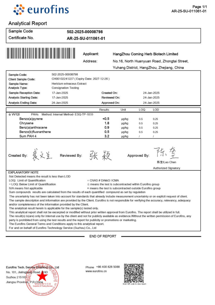 Lion's mane Extract PAH Report