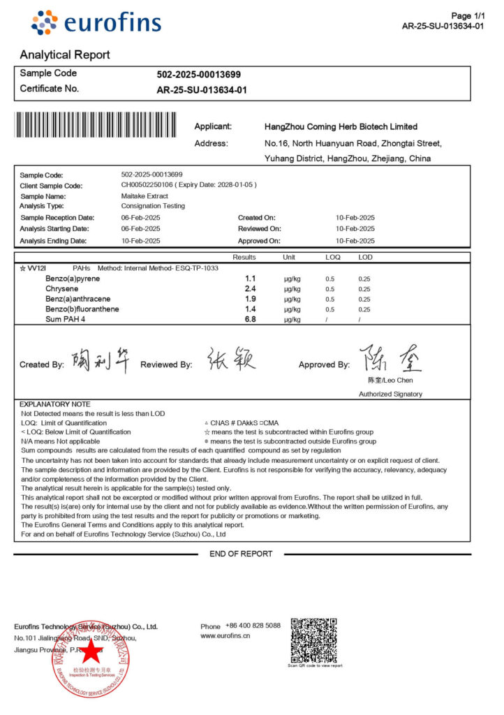 Maitake Extract PAH Report