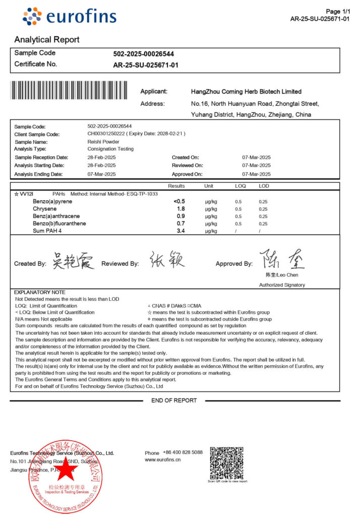 Reishi Powder PAH Report